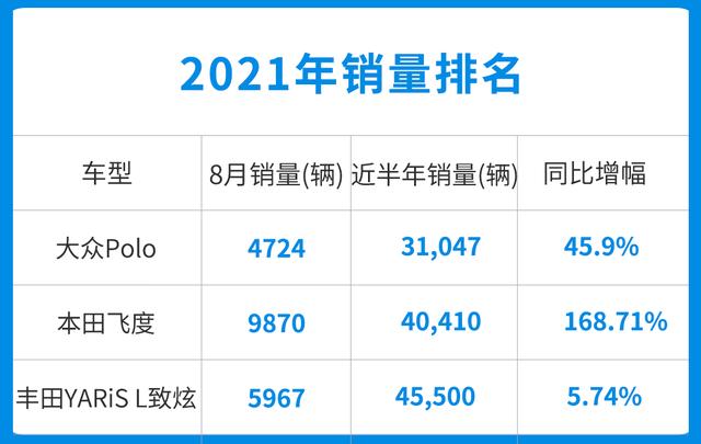 大众polo报价及图片，大众新款Polo海外发布