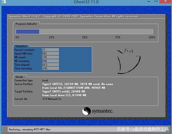 怎样重装系统win7系统？重装win7系统最简单的方法