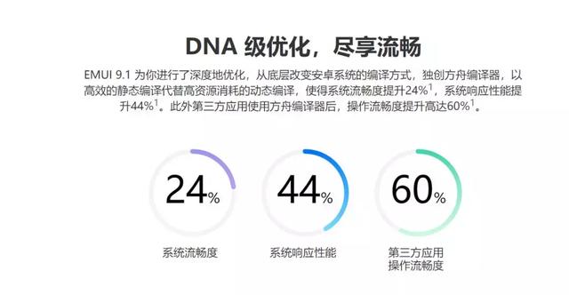 国产机最建议买的手机，推荐7款主流国产手机