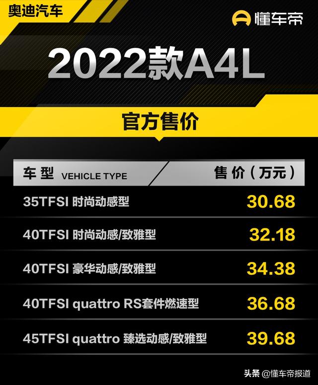 奥迪a4l新款2022图片及报价，2022款奥迪a4l最新谍照