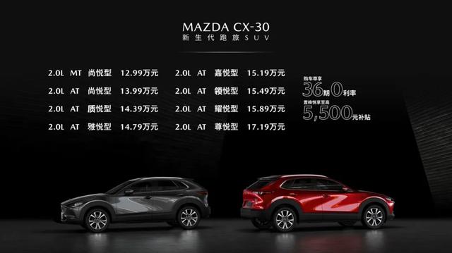 马自达cx-30落地多少钱？新款马自达cx-30全方面测评