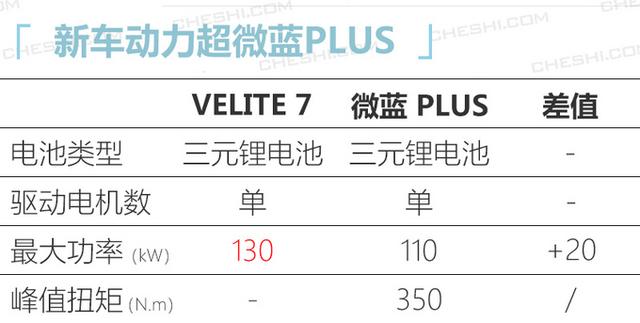 别克即将上市的新车型，别克10余款新车即将上市