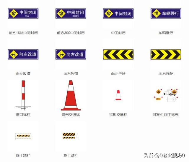 交通标志符号大全图解，掌握7个种类的道路交通标志