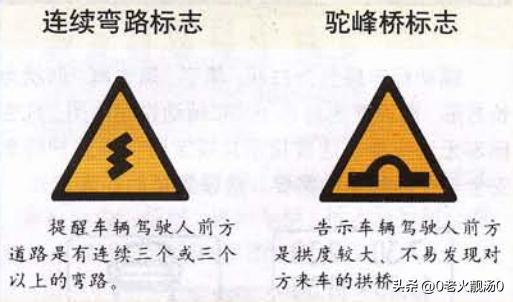 交通标志符号大全图解，掌握7个种类的道路交通标志