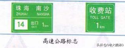 交通标志符号大全图解，掌握7个种类的道路交通标志