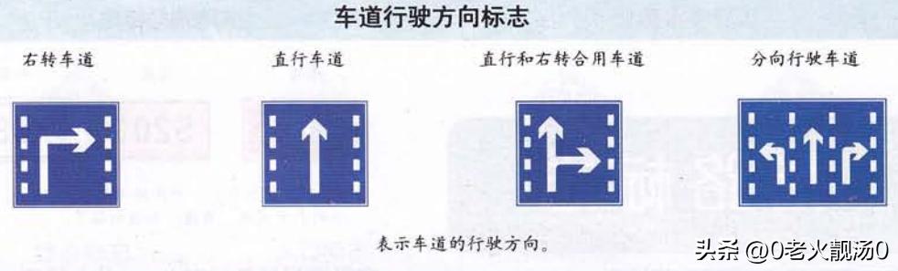 交通标志符号大全图解，掌握7个种类的道路交通标志