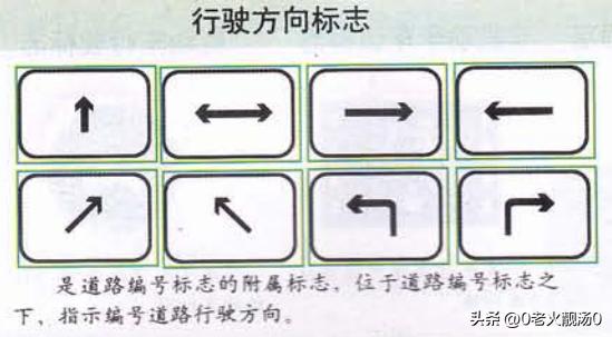 交通标志符号大全图解，掌握7个种类的道路交通标志