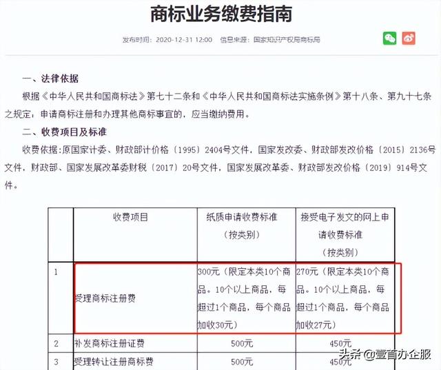 中国商标网注册官网，商标注册网上办理流程