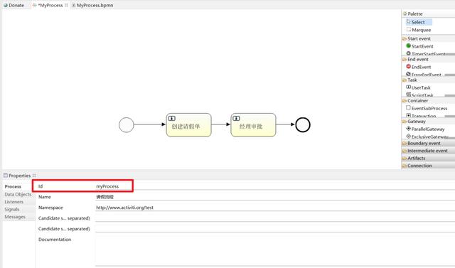 eclipse使用教程，Eclipse流程绘制