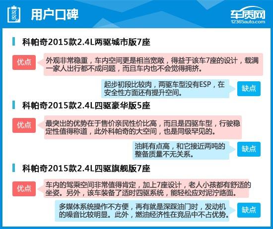 雪佛兰科帕奇车怎么样？2015款雪佛兰科帕奇完全评价报告