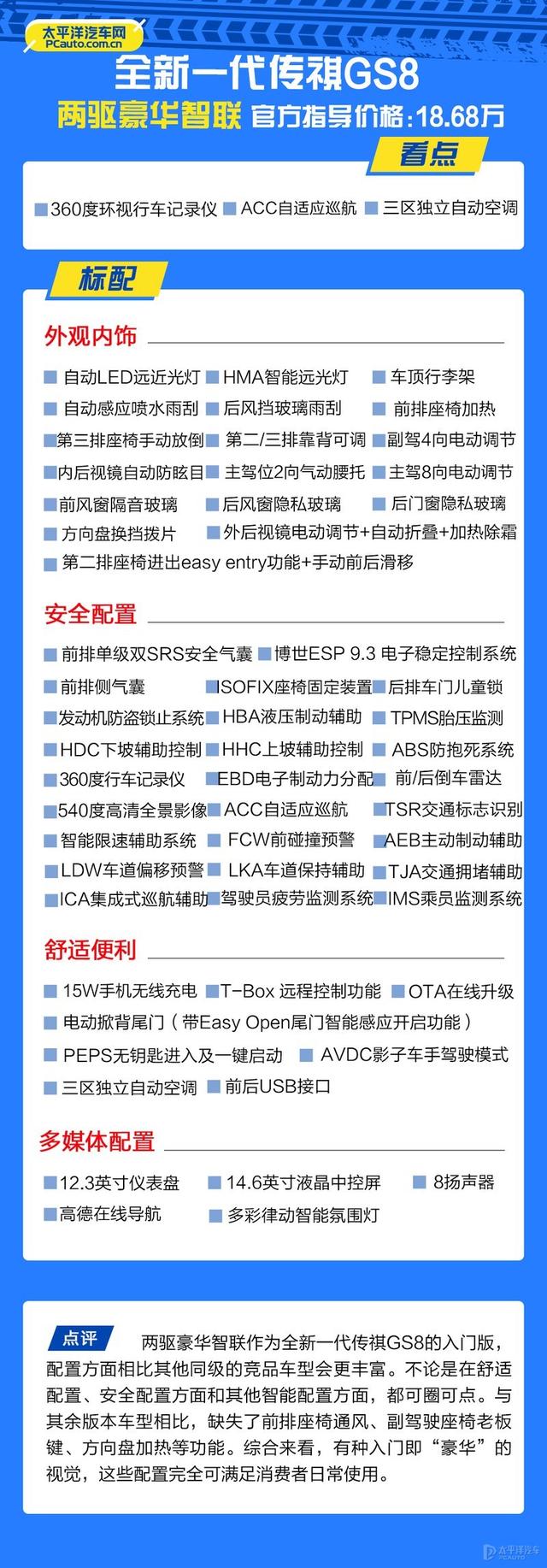 广汽传祺汽车图片大全，全新传祺GS8终于上市