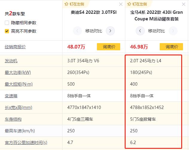 奥迪s4和宝马5系怎么选？宝马4系和奥迪s4对比详解