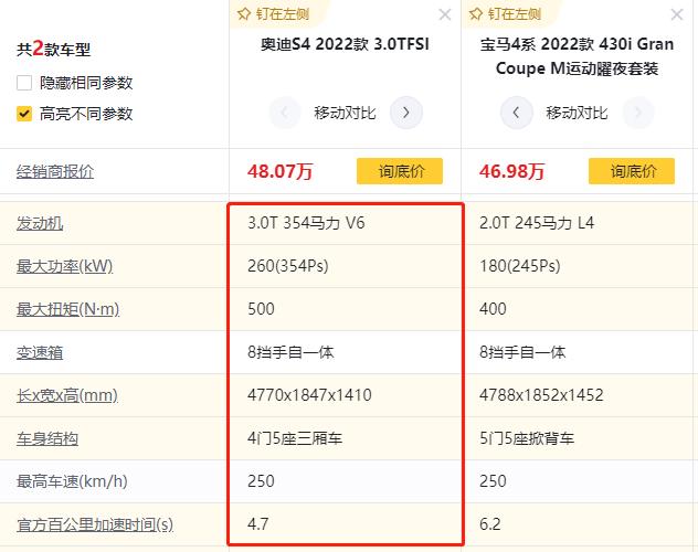 奥迪s4和宝马5系怎么选？宝马4系和奥迪s4对比详解