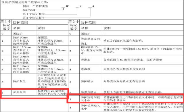 绿源电动车最新款，绿源最新长续航电动车