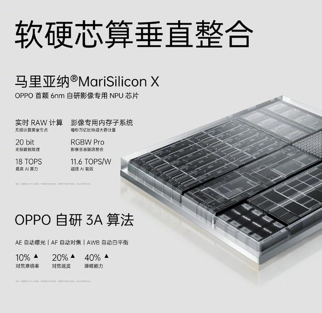 oppo新款手机价格大全，oppofindx5和pro哪个值得入手？