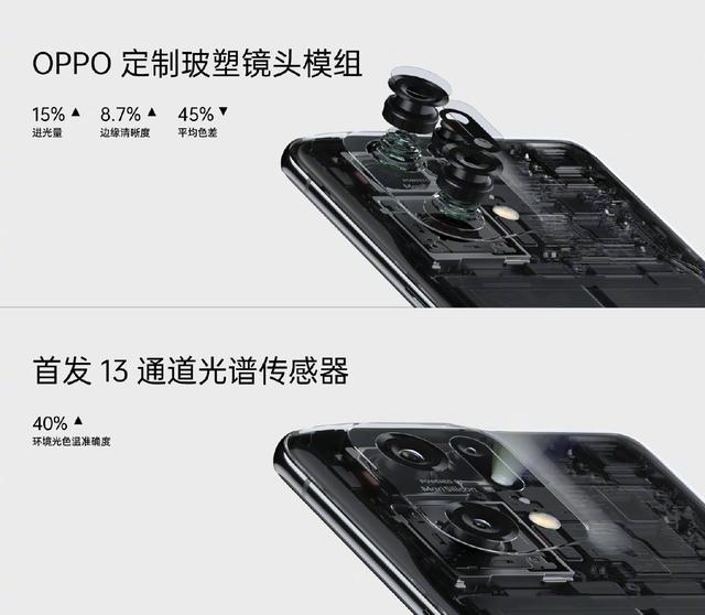 oppo新款手机价格大全，oppofindx5和pro哪个值得入手？