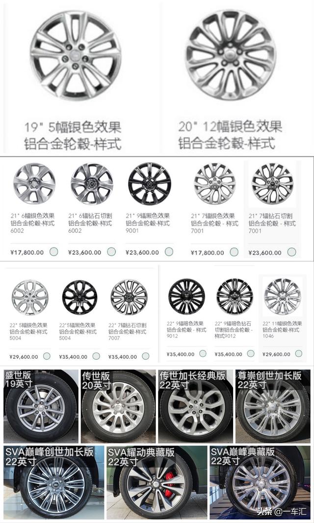 2022款路虎揽胜最新款，2022款路虎揽胜配置解读