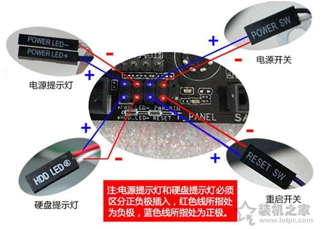 电脑主板接线教程图解，台式电脑主板接线示意图解教程