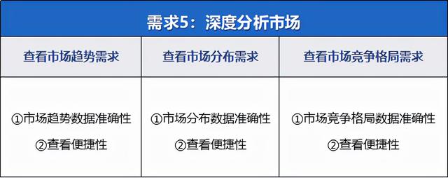 招标信息app哪个好？4款热门招标类app