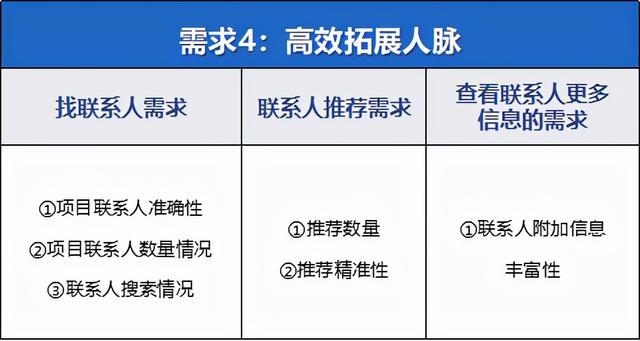 招标信息app哪个好？4款热门招标类app