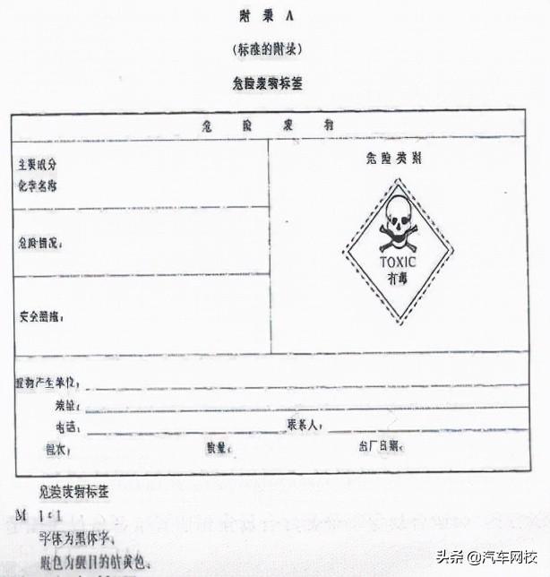 汽车报废公司资质怎么办理？附详细验收标准及申报条件