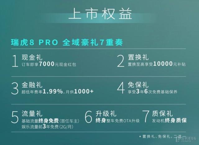 奇瑞瑞虎系列价格，奇瑞瑞虎8 pro正式上市