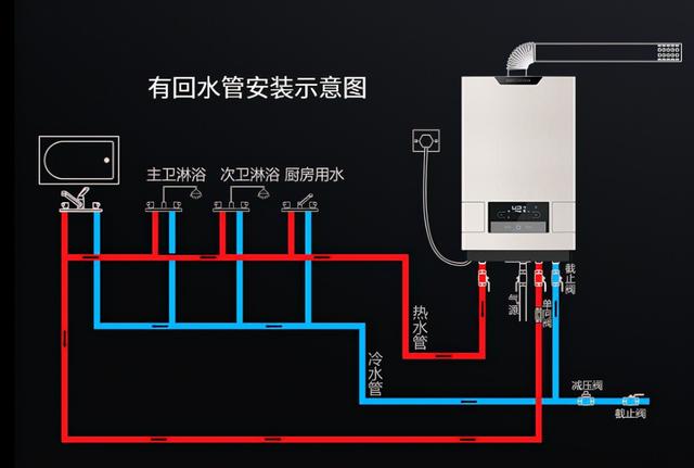 热水器漏水常见原因，热水器为啥会漏水