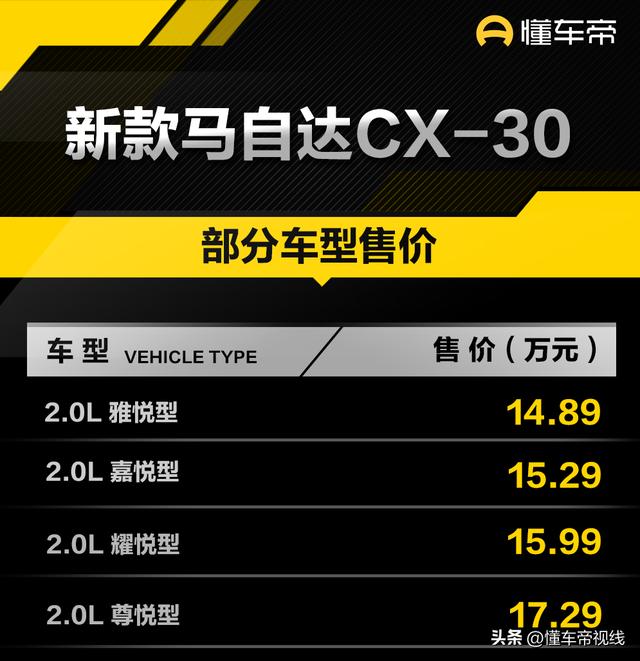 新款马自达3图片及价格，昂克赛拉/CX-30价格曝光