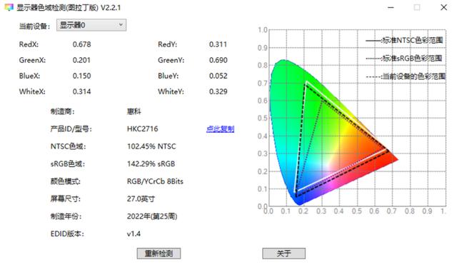 什么牌子显示器性价比高？千元2k144hz显示器推荐