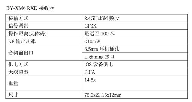 手机无线麦克风哪个品牌音质最好？博雅手机麦克风测评