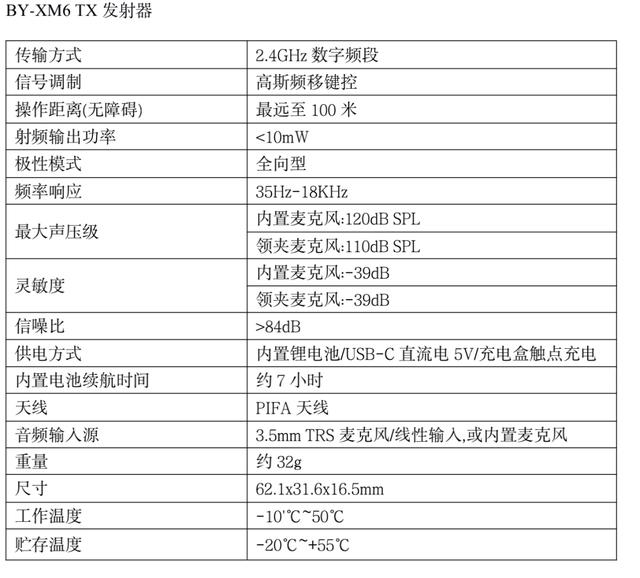 手机无线麦克风哪个品牌音质最好？博雅手机麦克风测评