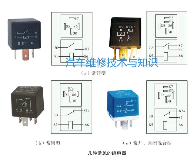 汽车继电器图片大全，继电器的工作原理及结构