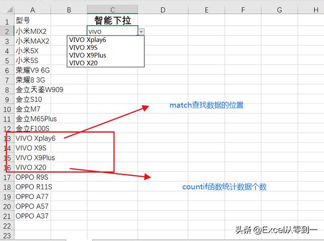 表格中数据太多怎么快速下拉选中？如何实现自动下拉菜单搜索功能