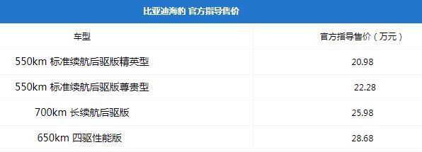 比亚迪所有车型报价，比亚迪海豹正式上市