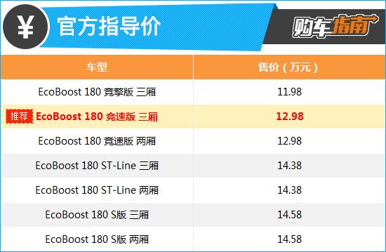 新福克斯2022款图片，2022款福特福克斯购车指南