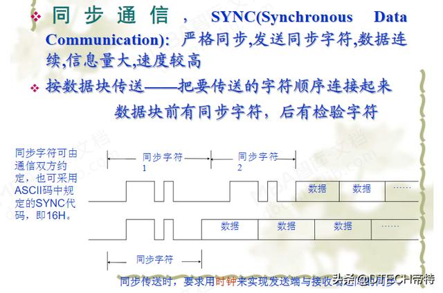 usb转485转换器怎么使用？USB转RS232/RS485串口线使用说明