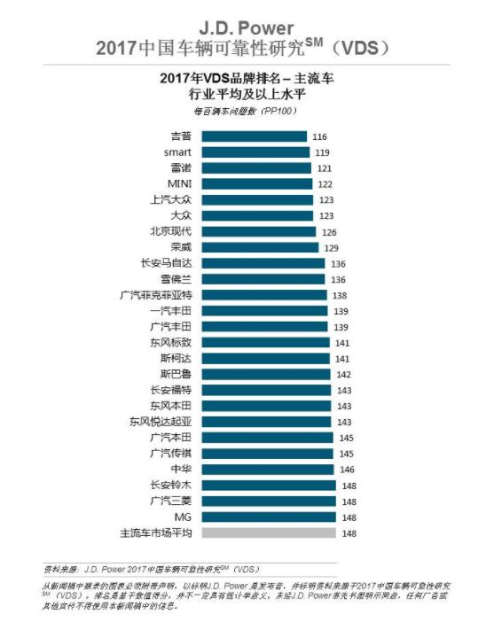 斯柯达怎么样值得买吗？买斯柯达的人真实感受