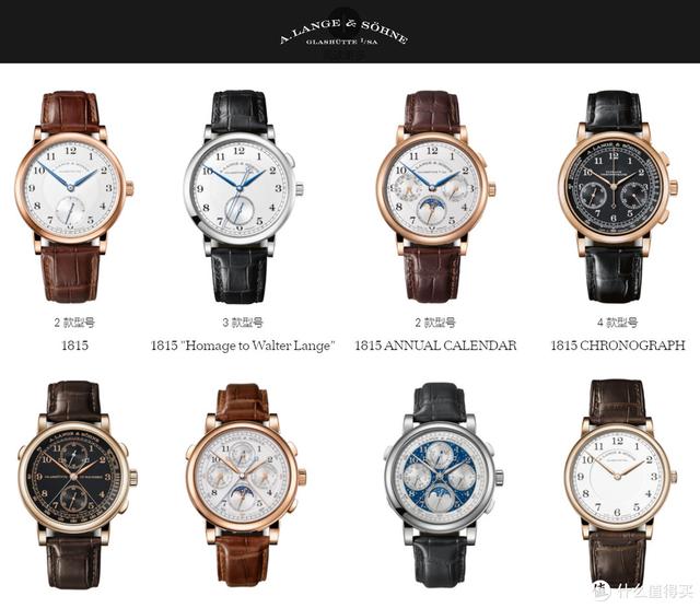 十大手表品牌标志，盘点2021年值得购买的手表