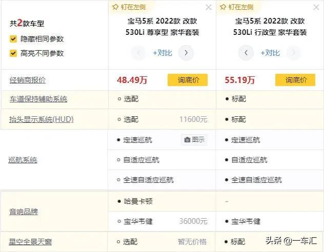 宝马5系价格2022款报价，2022款宝马5系最新配置参数