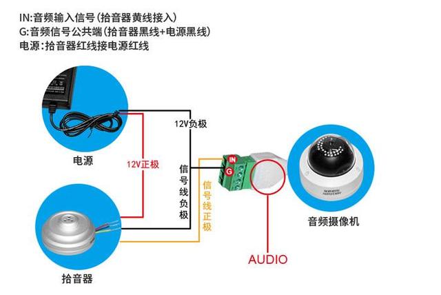 监控器拾音器安装步骤，监控拾音器接线及调试方法