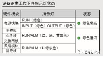 网络交换机怎么安装？一篇文章了解清楚交换机如何安装