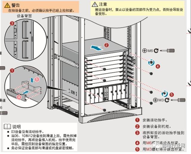 网络交换机怎么安装？一篇文章了解清楚交换机如何安装