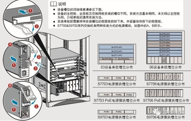 网络交换机怎么安装？一篇文章了解清楚交换机如何安装