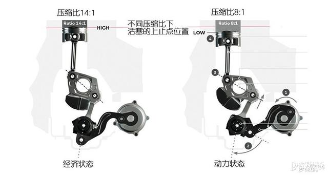 全新奇骏报价及图片，全新奇骏终上市