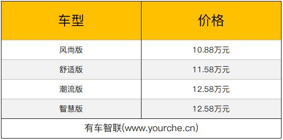 东风起亚悦达suv报价及图片，东风悦达起亚kx3配置参数