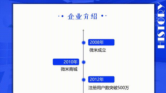 PPT如何设置幻灯片切换效果？ppt的视图切换的7个方法