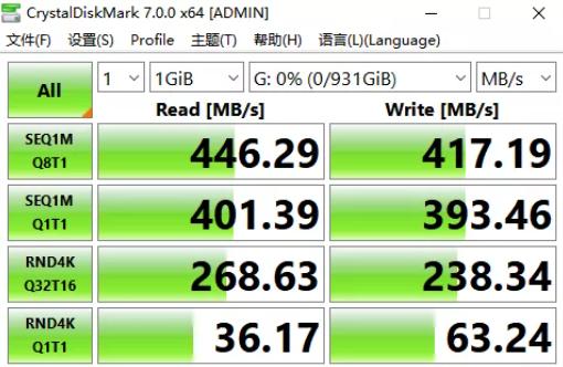 什么品牌移动硬盘好？重要数据备份硬盘怎么选