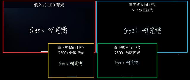 led显示屏什么软件？hkc显示器调色教程