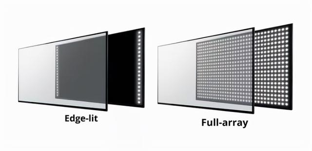 led显示屏什么软件？hkc显示器调色教程