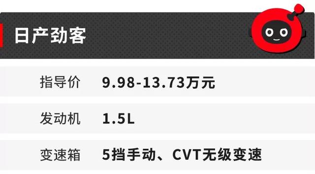 10万左右的suv买什么车好？推荐8台都是10万出头